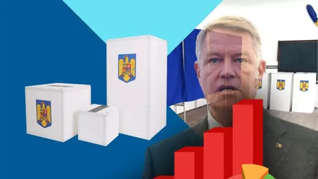 Pe cine ar vota românii la alegerile prezidențiale 2024. Sondajul recent aduce în prim-plan un nume surpriză în locul lui Klaus Iohannis